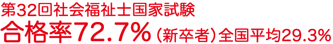 社会福祉科