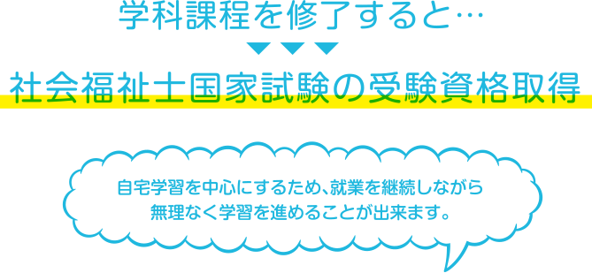万全のフォローアップ体制の実現